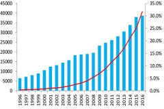 券商晨会精选：需求端改善或成为今年提振锡价的主要动能