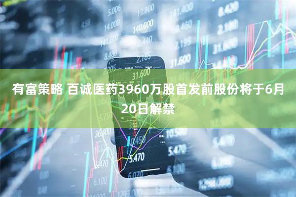有富策略 百诚医药3960万股首发前股份将于6月20日解禁